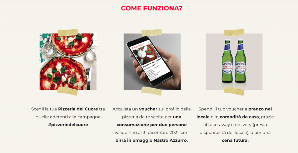 pizzerie del cuore