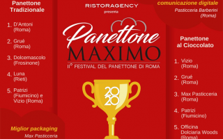 panettone maximo 2020