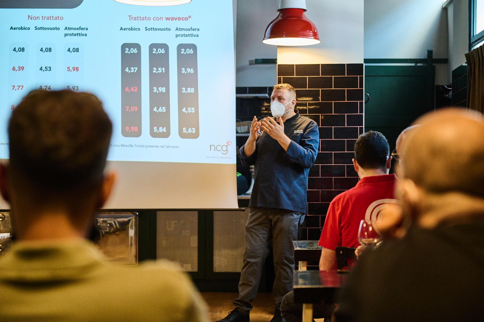 ultrasuoni focalizzati