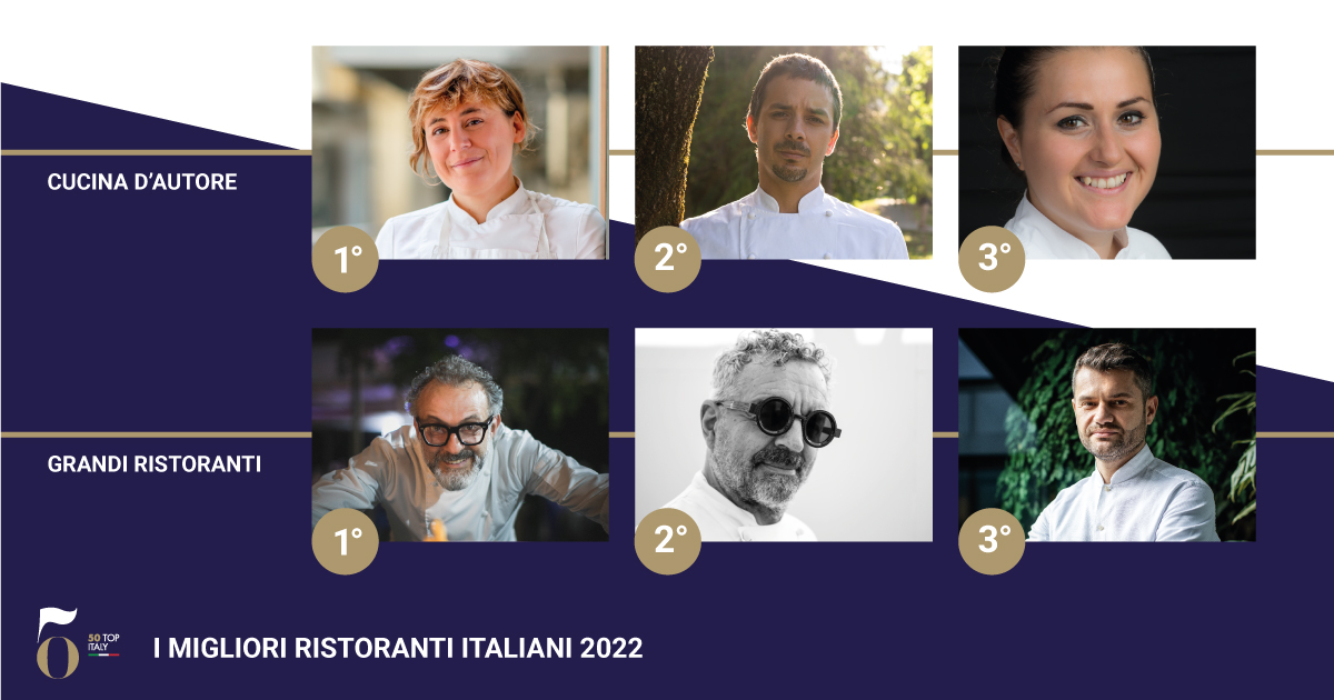 50 top italy 2022